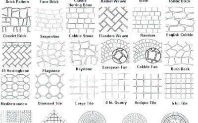 QUÉ TIPO DE SUELO ELEGIR PARA EL EXTERIOR DE TU VIVIENDA