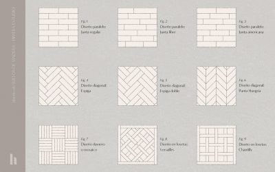 QUÉ SUELO ELEGIR PARA EL INTERIOR DE UNA VIVIENDA